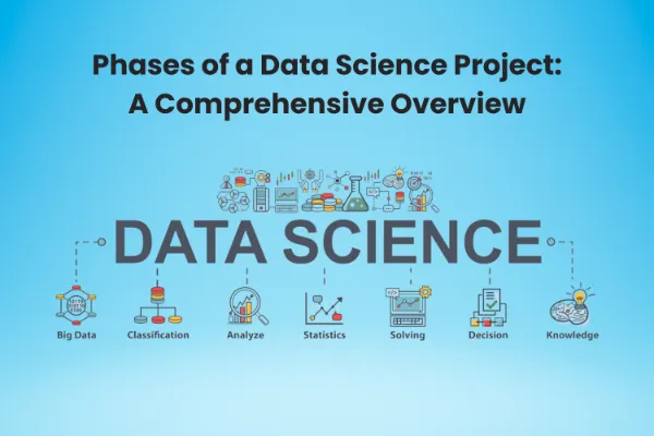 Phases of a Data Science Project