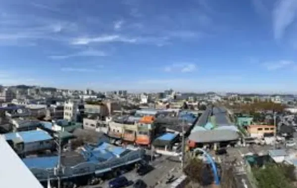 Gunsan office Market