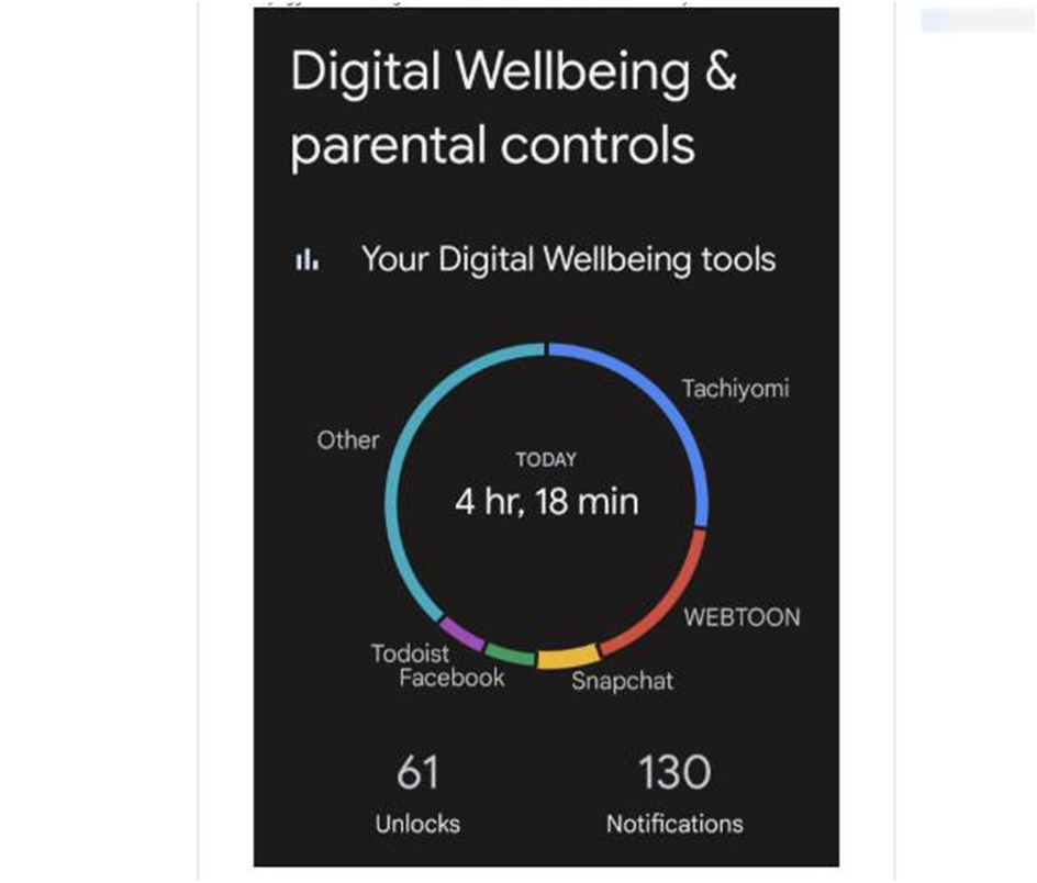 digital wellbeing & parental controls