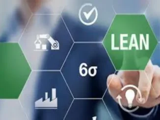 A hand touching a virtual screen with interconnected hexagonal icons, one prominently displaying "LEAN" and another "6σ" (Six Sigma), representing the Lean Six Sigma methodology for process improvement.