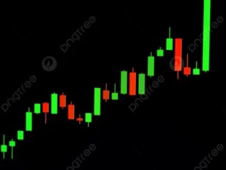 A close-up of a digital financial market chart with red and green forex candlesticks moving upwards on a black background, representing bullish and bearish trends.