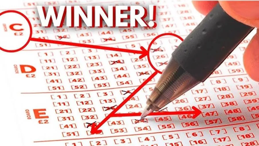 Lucky Numbers