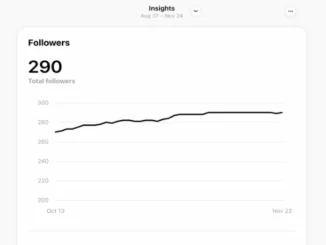 A digital illustration showing a mobile phone with a "Threads" app profile gaining a high volume of followers, representing social media growth.