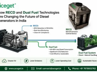 Infographic by Aceget titled "How RECD and Dual Fuel Technologies Are Changing the Future of Diesel Generators in India" showing the environmental and cost benefits of RECD and Dual Fuel Systems.