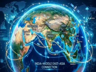 A futuristic 3D globe illustration highlighting the "India–Middle East–Asia Connection," showing glowing digital data lines and maritime routes linking Riyadh and Mumbai directly to Singapore, showcasing its role as a central economic hub.