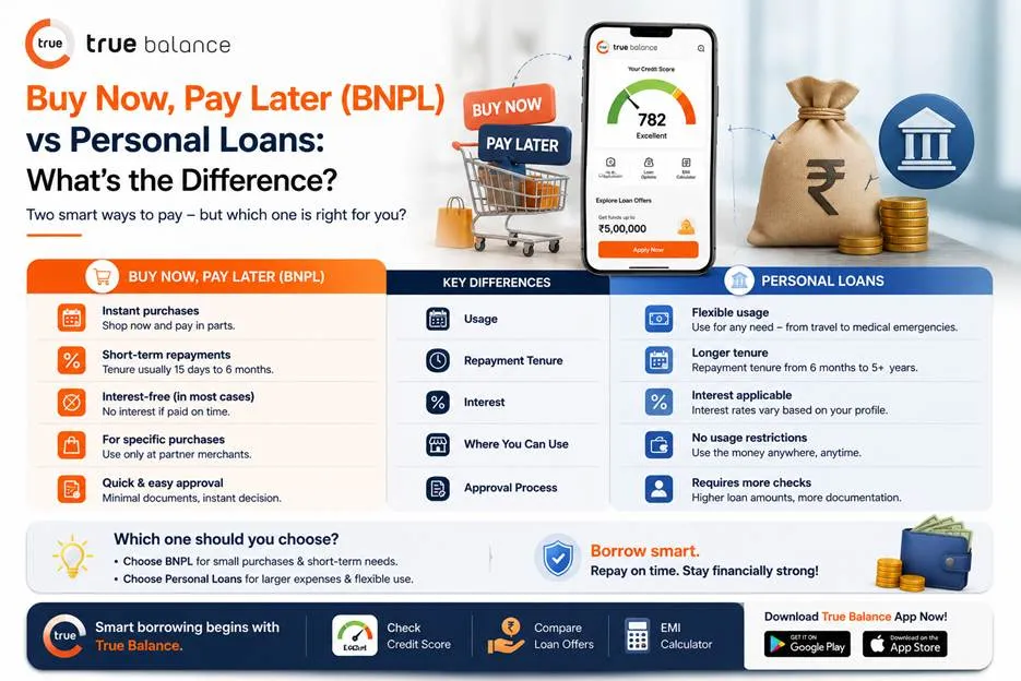 Infographic by True Balance comparing Buy Now, Pay Later (BNPL) vs Personal Loans. Highlights key differences in usage, repayment tenure, interest rates, vendor restrictions, and approval processes, alongside guidance on choosing the right option.