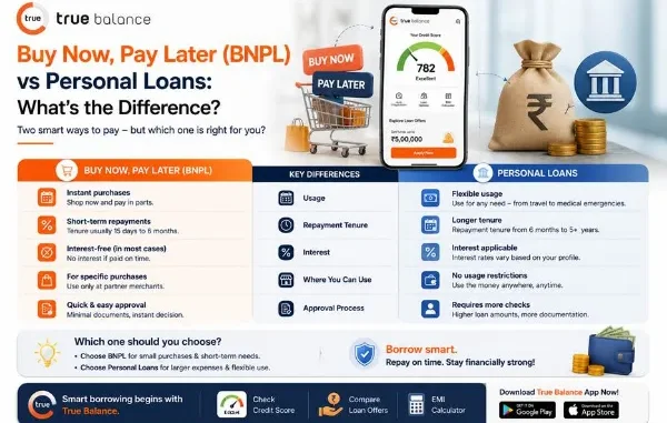 Infographic comparing Buy Now, Pay Later (BNPL) and Personal Loans across usage, repayment tenure, interest, usability, and approval process.
