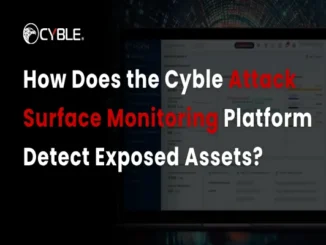 Cyble Vision dashboard displayed on a laptop screen with article title text overlay explaining how the platform detects exposed assets.