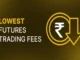 Graphic displaying the text 'Lowest Futures Trading Fees' alongside a gold Indian Rupee symbol enclosed in a circle with a down arrow, representing reduced trading charges on SunCrypto.
