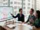 A financial advisor presenting a stock market cycle chart on a screen to two focused clients during a portfolio review meeting.