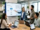 A group of five professionals collaborate in a modern, plant-filled office, focusing on a large monitor displaying a flow chart of a Custom CRM Workflow. The woman in a blue blazer points to the screen, while colleagues around a table review matching interfaces on their laptops and tablets.