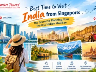 Travel poster featuring a woman with a backpack looking at Marina Bay Sands in Singapore alongside photo collage panels of iconic Indian destinations like the Taj Mahal, Amer Fort, Kerala backwaters, snow-capped Himalayas, and Varanasi ghats.