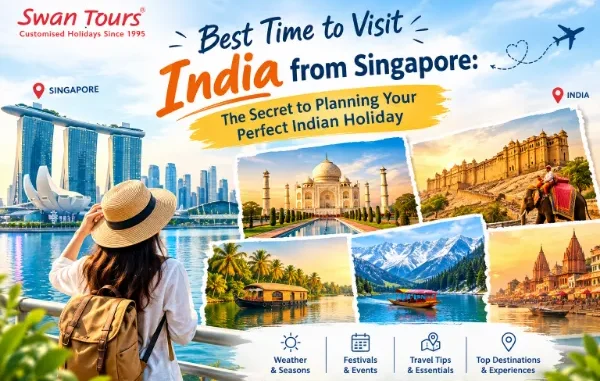 Travel poster featuring a woman with a backpack looking at Marina Bay Sands in Singapore alongside photo collage panels of iconic Indian destinations like the Taj Mahal, Amer Fort, Kerala backwaters, snow-capped Himalayas, and Varanasi ghats.