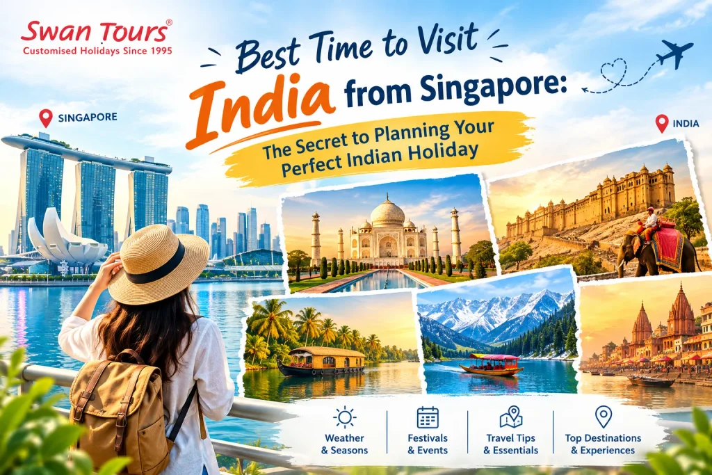 A visual travel guide from Swan Tours for travelers planning a trip from Singapore to India, featuring a composite image with prominent text reading "Best Time to Visit India from Singapore." A traveler in a straw hat and backpack stands on a Singapore waterfront, looking toward iconic India destinations shown in a collage: the Taj Mahal, an elephant ride at a hill fort, a Kerala houseboat, snow-capped mountains, and a river scene. The bottom of the image has four circular icons for weather, festivals, travel tips, and top destinations.
