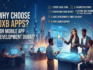 Promotional graphic for DXB APPS featuring developers collaborating on mobile app designs against a futuristic Dubai skyline background with key service benefits listed.