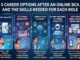 Infographic displaying 5 career options after an online BCA: Data Analyst, Software Developer, Junior Data Scientist, AI and Machine Learning Associate, and Web and Application Developer, along with key skills required for each.