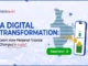 Banner graphic titled "A Digital Transformation" illustrating how digital lending and personal finance are changing in India, featuring a smartphone displaying a successful payment notification next to a dotted map of India.