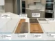 Samples of kitchen remodeling materials, including quartz countertops, luxury vinyl plank flooring, solid wood cabinet doors, and subway tiles, neatly arranged on a white island countertop with text labels highlighting durability, style, and long-term value.