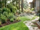 Modern residential yard in Victoria BC with a green lawn, native plant garden beds, a stone path, and active automated lawn sprinklers watering under bright sunlight.